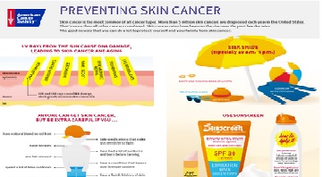 Skin Cancer Is The Most Preventable Cancers
